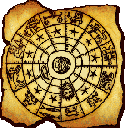 Astrology map
